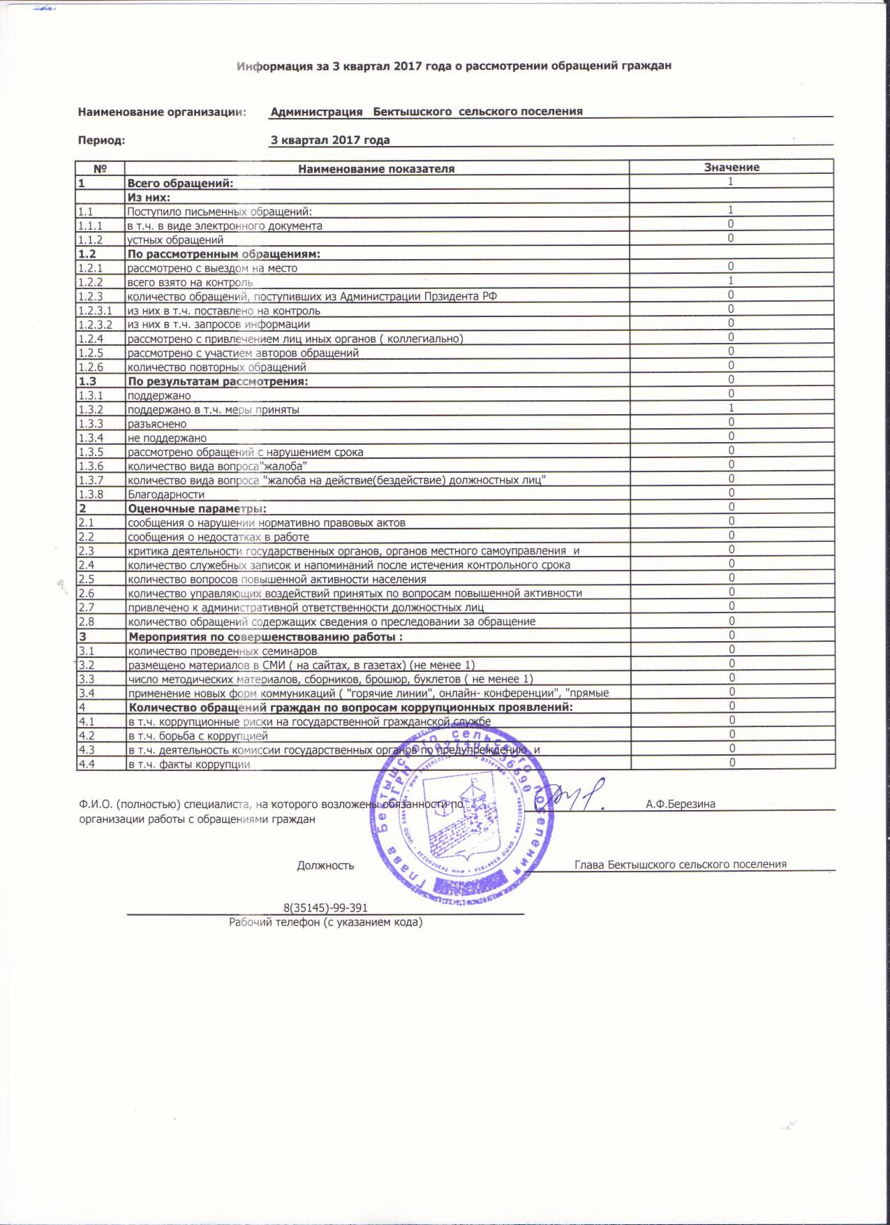 Инструкция По Охране Труда Агронома.doc Инструкция По Охране Труда Агронома.doc